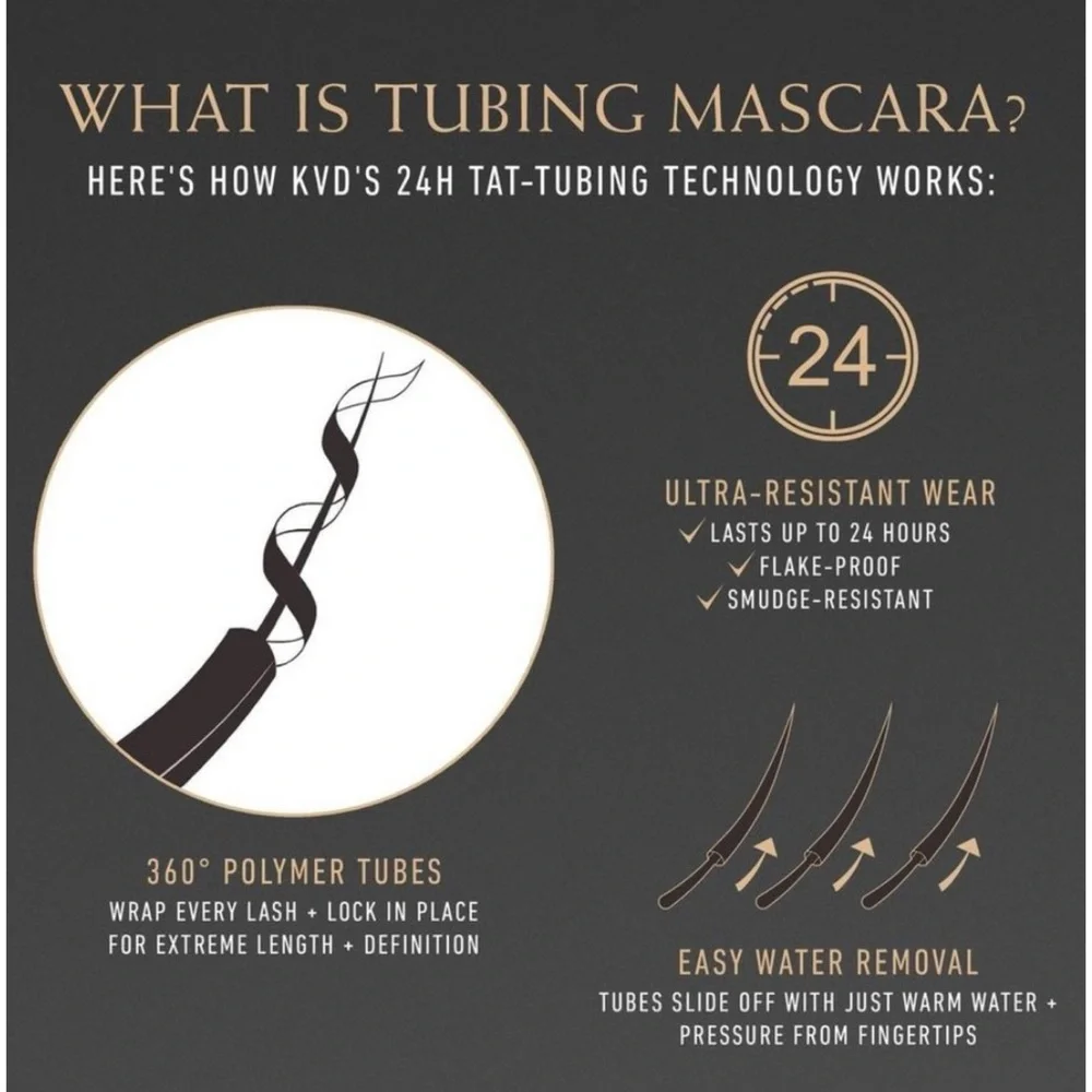 KVD Beauty Tubing Mascara